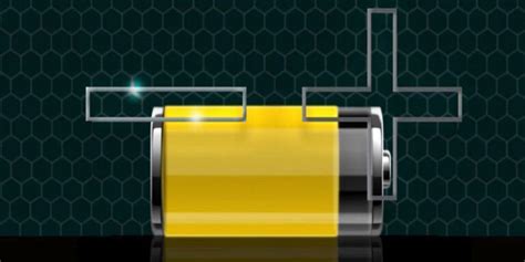 Top 10 Solid State Battery Companies