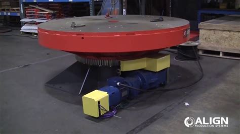 Mechanical Turntable in Action - Align Production Systems - YouTube