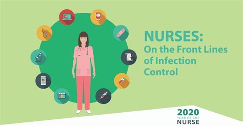 Nurses: On The Front Lines of Infection Control