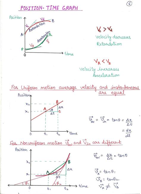 concepts of physics: ONE DIMENSIONAL MOTION