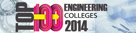 Top 100 Mechanical Engineering Colleges India - Engineering Survey 2014