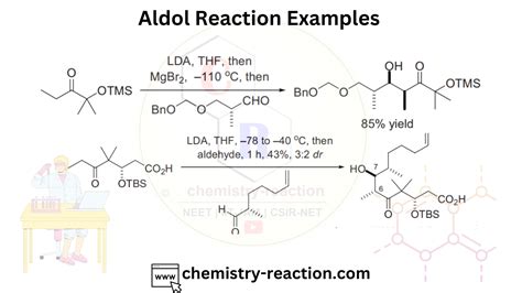 Aldol Reaction: Condition | Mechanism | Examples « Organic Chemistry Reaction