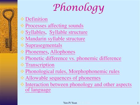 PPT - Phonology PowerPoint Presentation, free download - ID:6911175