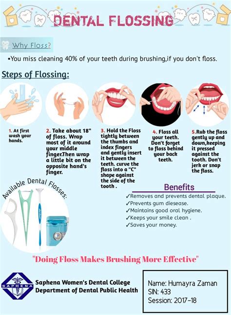 Dental Flossing, How to Floss, Benefits of Flossing. | Dental flossing, Flossing, Benefits of ...