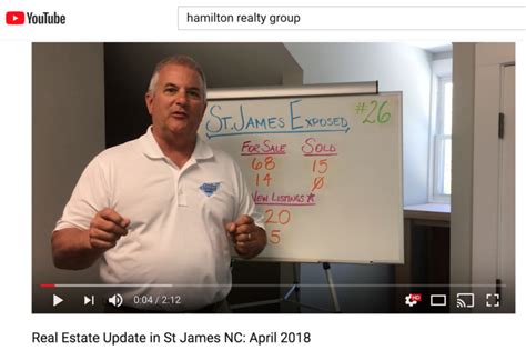 April’s Real Estate Update in St. James, NC – Hamilton Realty Group