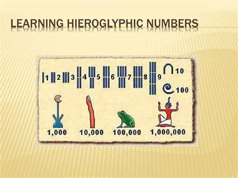 PPT - Ancient Egyptian hieroglyphics PowerPoint Presentation, free ...