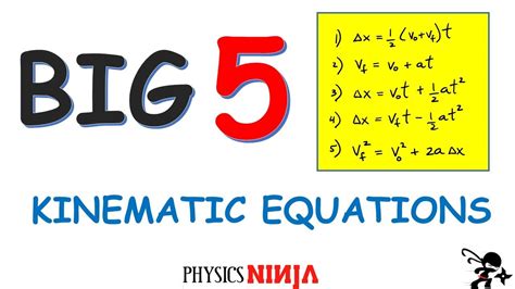 Basic Physics Equations Kinematics