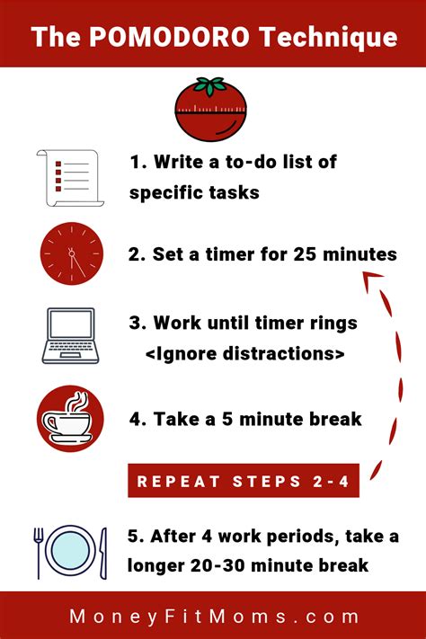 How to use the Pomodoro Technique to be WAY more productive