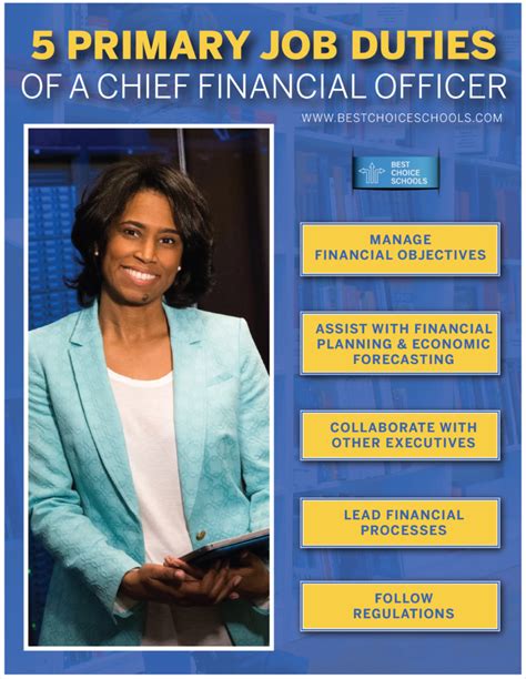 5 Responsibilities of a Chief Financial Officer - Best Choice Schools