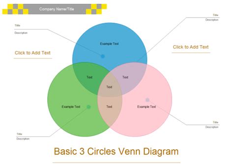 3 Circles Venn Diagram Examples