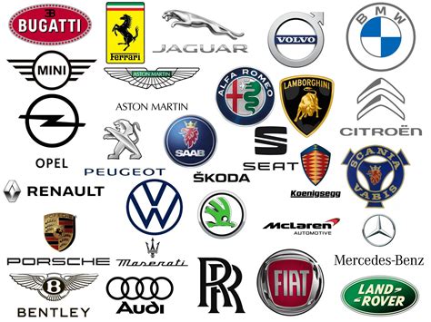 Europäische Automarken – Automarken, Motorradmarken, Logos, Geschichte, PNG