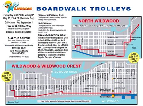 Wildwoods Boardwalk Trolley Map! | Wildwood Family Vacation | Pinterest ...