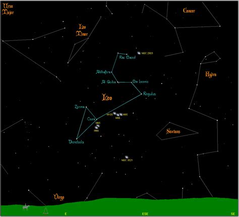 amateur stargazing: How to identify Leo, Leo triplet and the role of ...