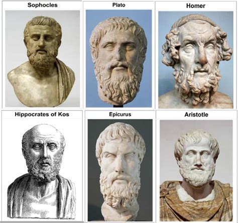 50 Most Influential and Famous Ancient Greek Philosophers, Scientists ...