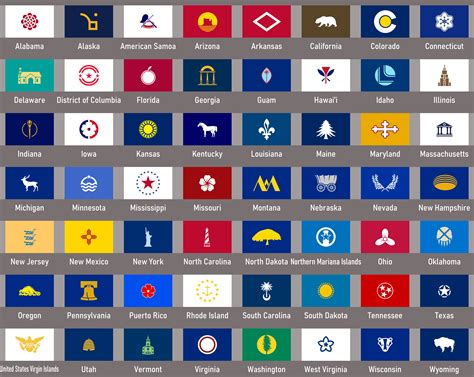 Pin on vexillology