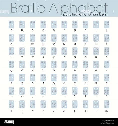 Braille alphabet blind disability hi-res stock photography and images ...