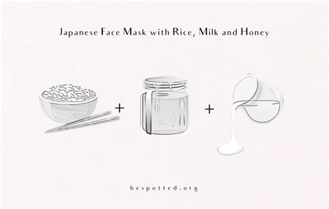 Japanese Beauty Secret – Rice Water, Rice Face Masks and Scrubs