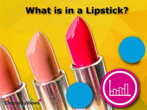 What is in a Lipstick? - ChemistryViews