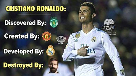 Cristiano Ronaldo Career