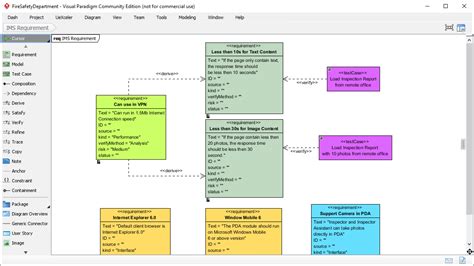 Visual paradigm uml free download - excelherofMy Site