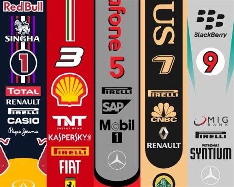 Sponsors | Rally racing, Formula 1, Red bull