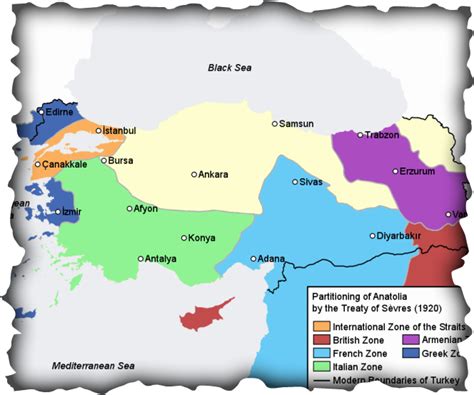 Historical background - The Treaty of Sevres