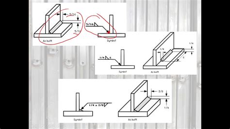 Welding and Welding Blueprint Basics - YouTube