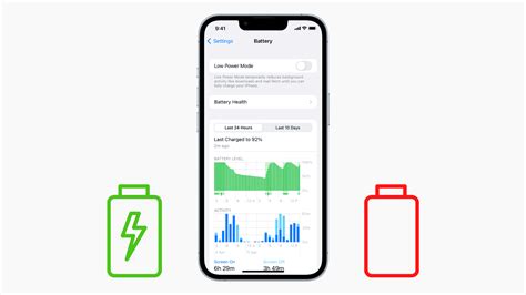 5 ways to check your iPhone battery health