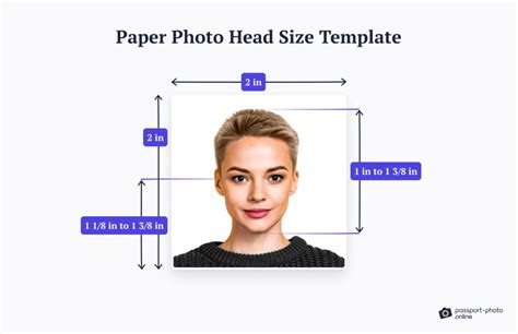 Passport Photo Size in the US: All Details Explained