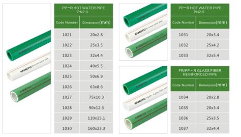 Ppr Pipe Dimensions