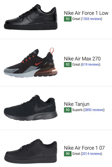 30+ Best Black Nike Sneakers (Buyer's Guide) | RunRepeat