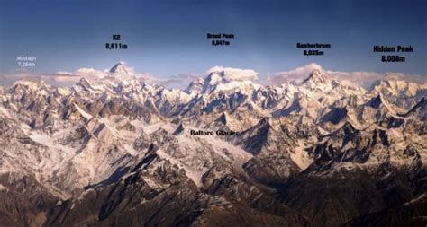 14 Interesting Facts About K2 Mountain - OhFact!