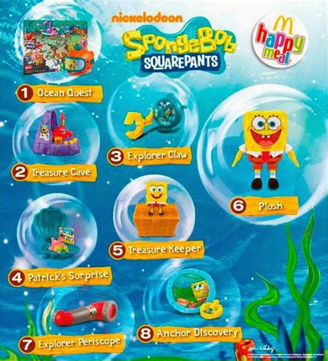 McDonald’s Happy Meal Toys April 2014 – SpongeBob SquarePants Underwater Adventures – Kids Time