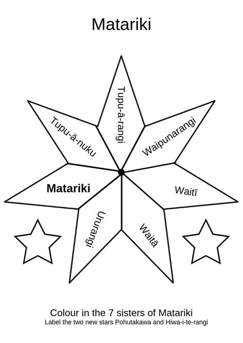 The Seven (9) Sisters of Matariki Star Printable - DIY Thought | Star facts, Early childhood ...