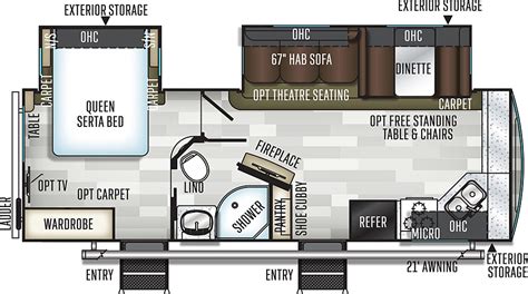 Flagstaff Travel Trailer Floor Plans - floorplans.click