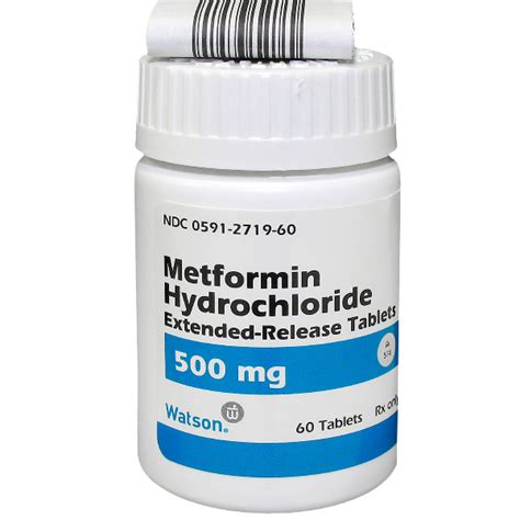 METFORMIN HCL ER 500MG - RX Products