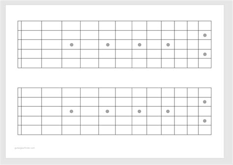 Printable Guitar Fretboard Chart