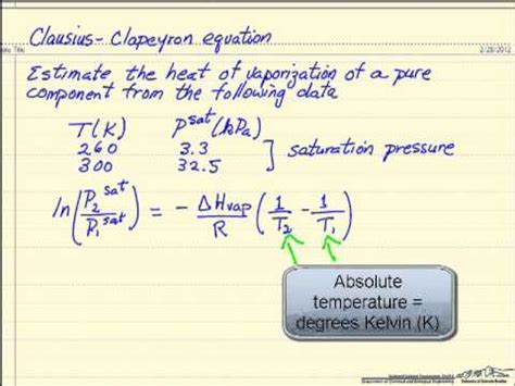 Chemical Equation For Water Evaporation - Tessshebaylo