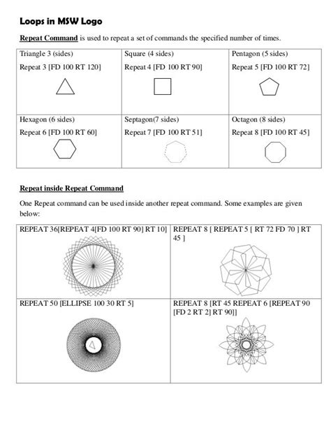 logo_commands.pdf