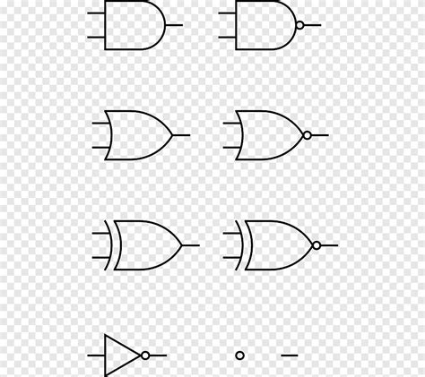 Inverter Gate Symbol