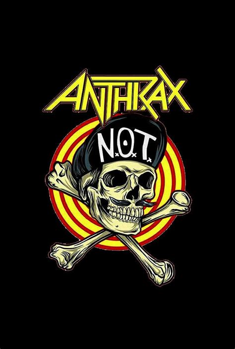 Anthrax Band Logo