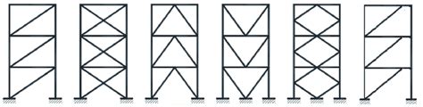 (a) Single diagonal (b) cross (c) chevron (d) V-bracing (e) K-bracing... | Download Scientific ...