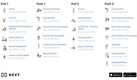 4 Day Workout Split - Complete Guide (2024) - Hevy #1 Workout Tracker