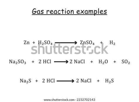 Gas Reaction Equation Gas Evolution Reaction Stock Vector (Royalty Free ...