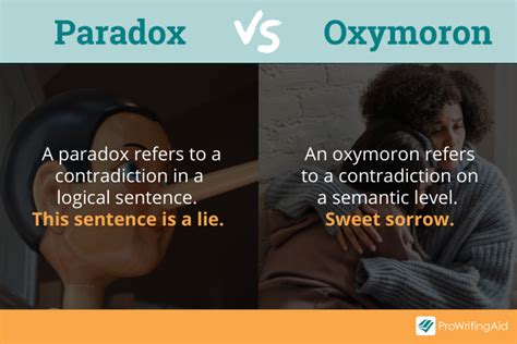 Oxymoron vs Paradox: What's the Difference?