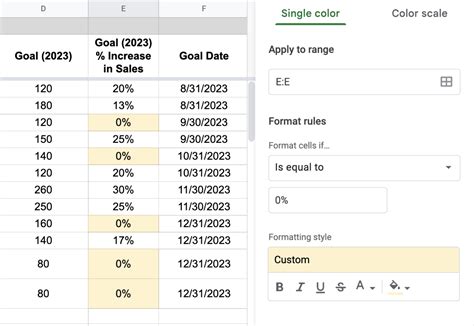 How to use conditional formatting in Google Sheets | Zapier