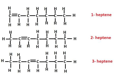 Determine how many constitutional isomers of continuous-chai | Quizlet