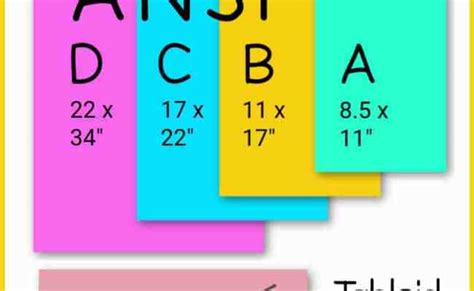 Paper Sizes Cheat Sheet Cheat Sheets Color Inspiratio - vrogue.co