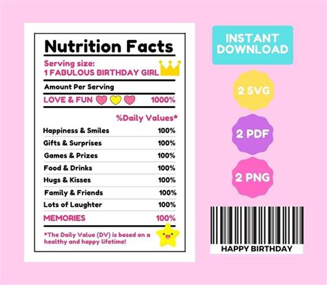 Birthday Girl Nutrition Facts SVG Birthday Barcode PDF Water | Etsy Ireland