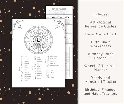 Printable Astrology Planner 2023 Monthly Planet Transits - Etsy